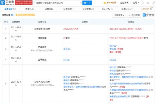 小米生態鏈再擴張 投資野小獸健康科技，布局健身服務與數字內容