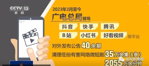 廣電總局再出重拳，微短劇告別野蠻生長(zhǎng)